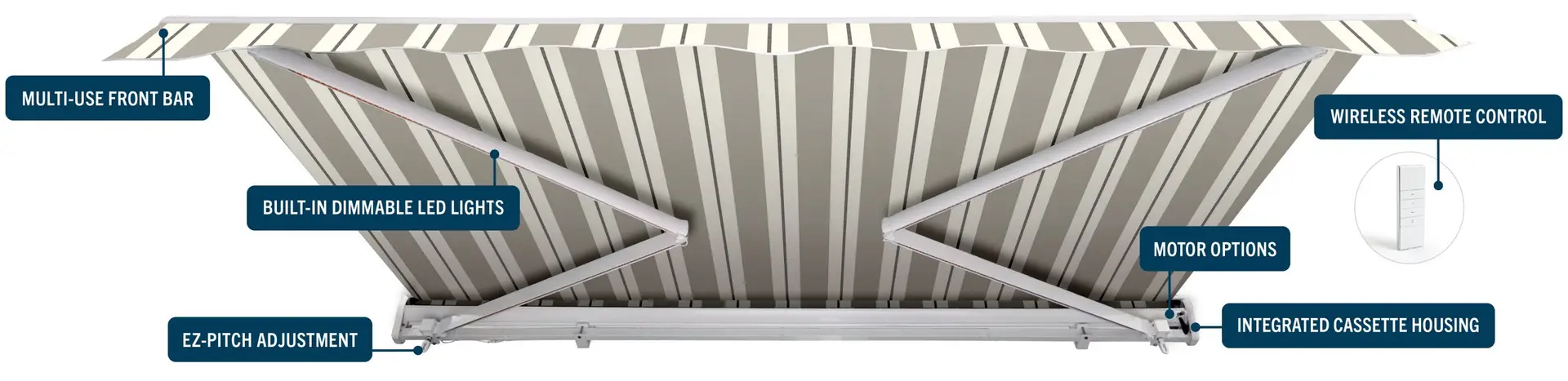 Awning detailed image scaled 1